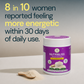 Nutribliss Women Nutri Plus | Organic Nuts & Seeds Nutrition Mix  200g | Women Wellness Drink