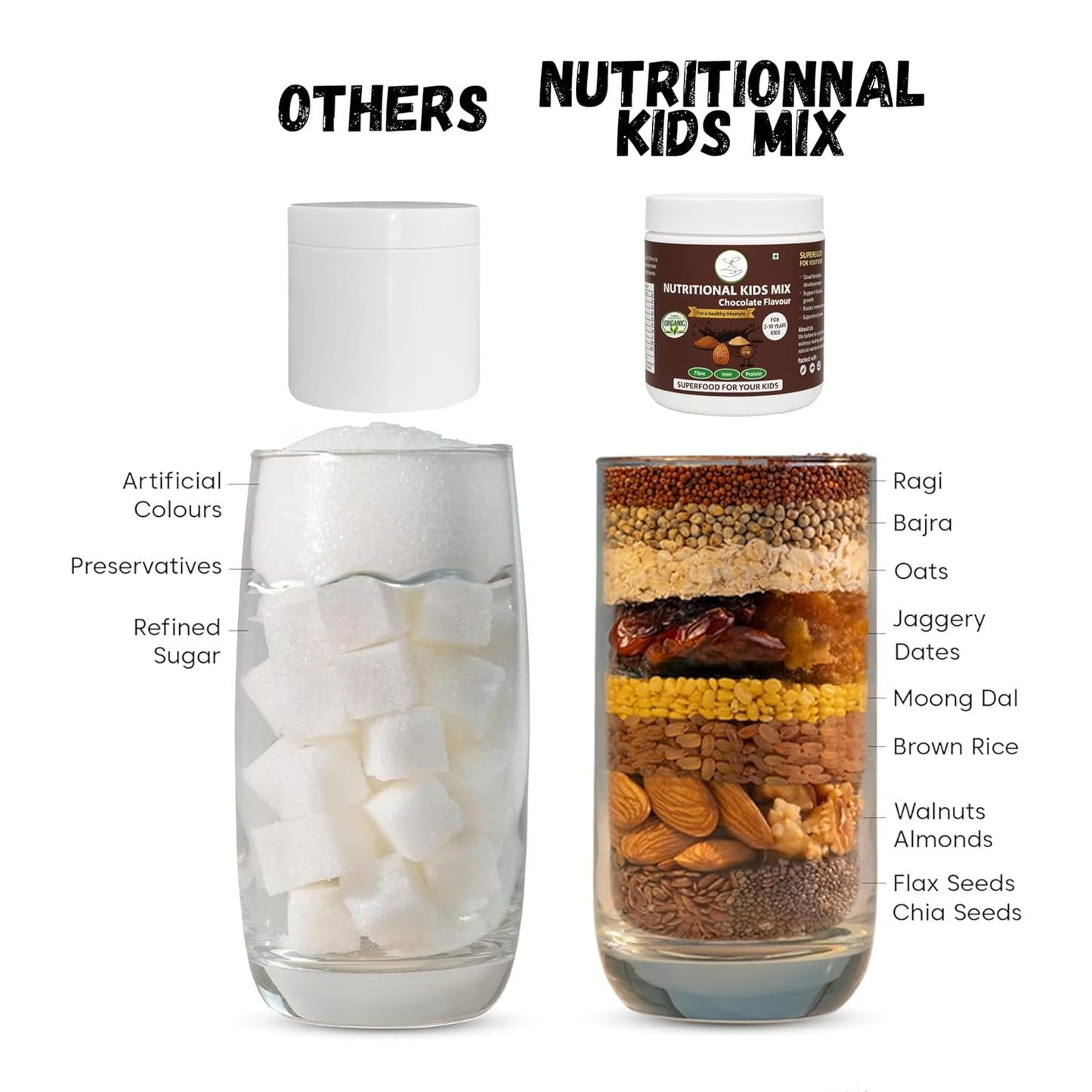 Poshtik Aahar Rich and Nutritional Kids Mix Chocolate Flavour 500g