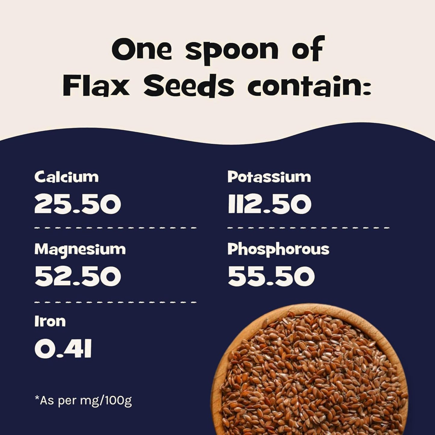 Poshtik Aahar Flax Seeds 200g - Alsi Seeds  | Raw Seeds for Eating