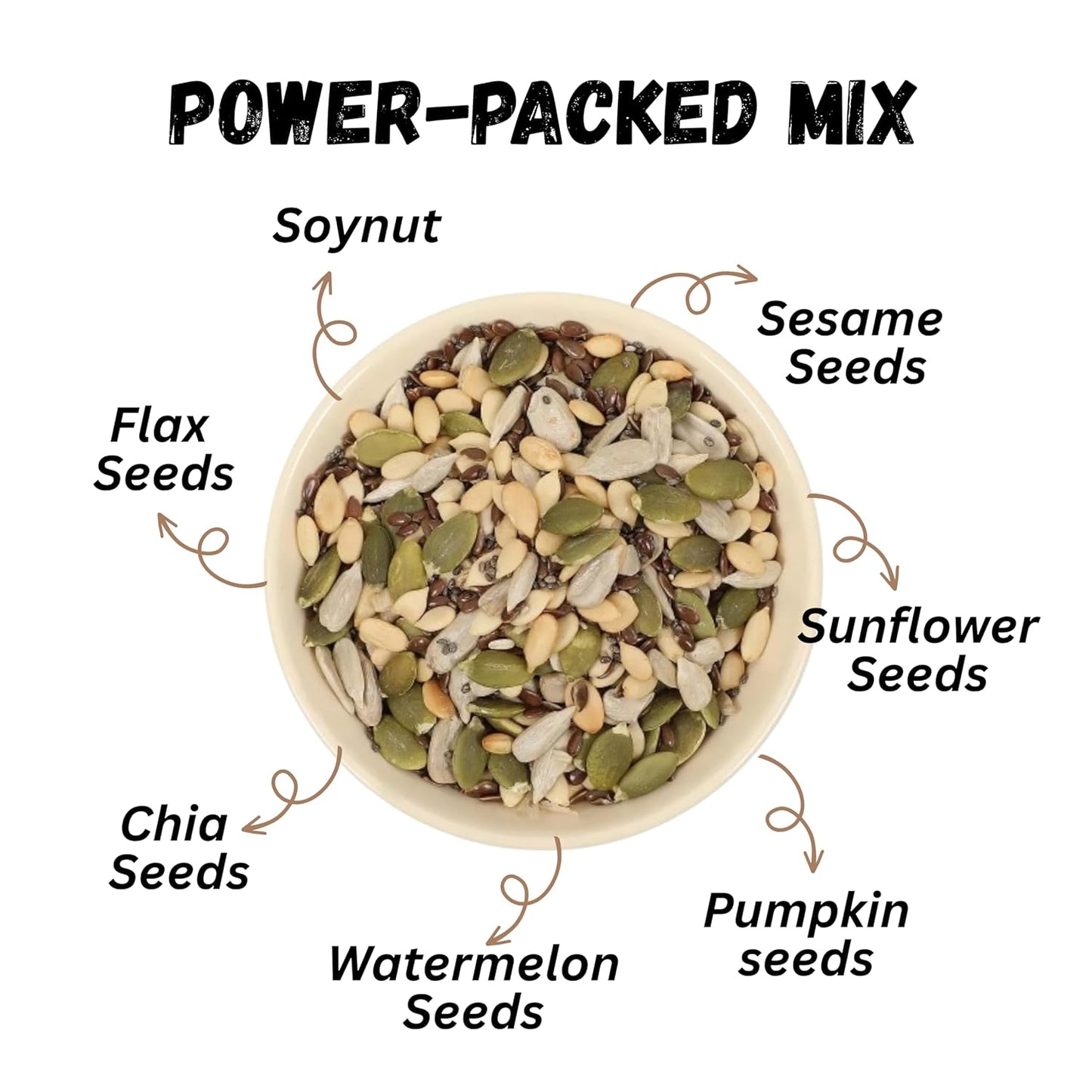 Poshtik Aahar Seed Mix Tasty And Healthy Rosted Snack 200g